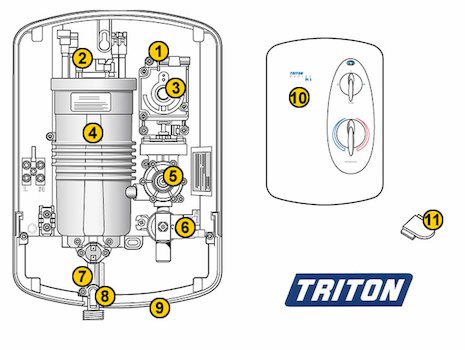 Triton Rapide R1 (Rapide R1) spares breakdown diagram