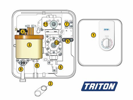 Triton Rapide (Rapide) spares breakdown diagram