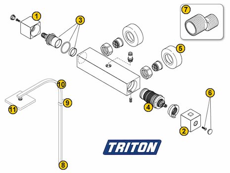 Triton Senata with fixed head only (Senata) spares breakdown diagram