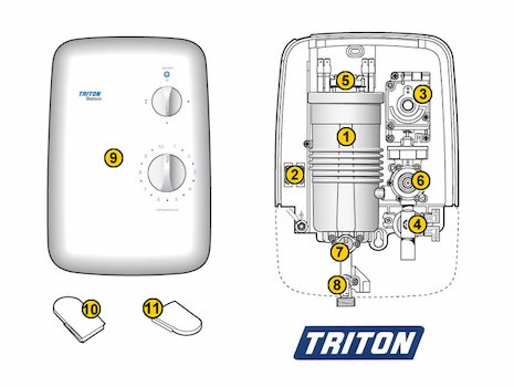 Triton Shannon (Shannon) spares breakdown diagram