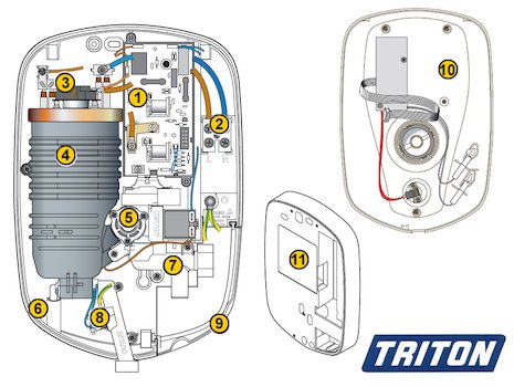 Triton T100em Care (T100em Care) spares breakdown diagram