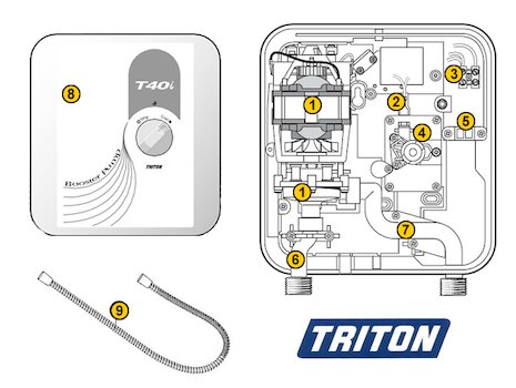 Triton T40i (T40i) spares breakdown diagram