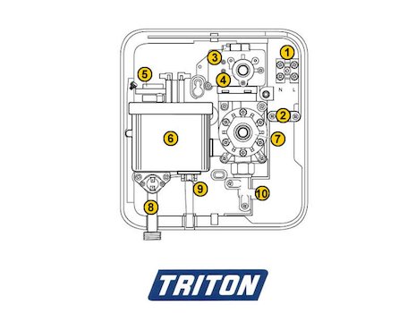 Triton T55i (T55i) spares breakdown diagram