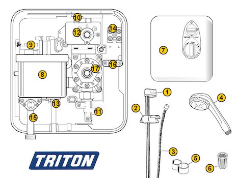 Triton T60i (T60i) spares breakdown diagram
