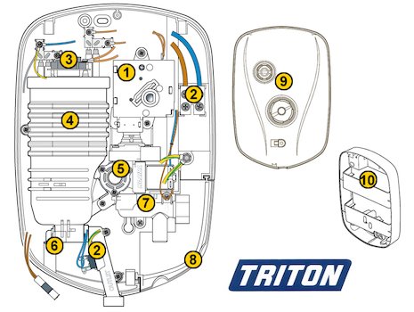 Triton T70xr (T70xr) spares breakdown diagram