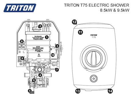 Triton T75 Electric Shower - 9.5kW (SP7509SC) spares breakdown diagram