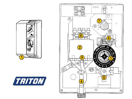 Triton T80 (T80) spares breakdown diagram