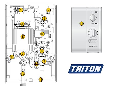 Triton T80i (T80i) spares breakdown diagram