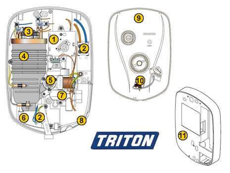 Triton T80xr Eco (T80xr Eco) spares breakdown diagram