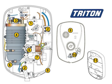 Triton T80xr (T80xr) spares breakdown diagram