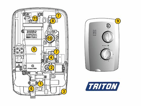 Triton T80z Slimline (T80z Slimline) spares breakdown diagram
