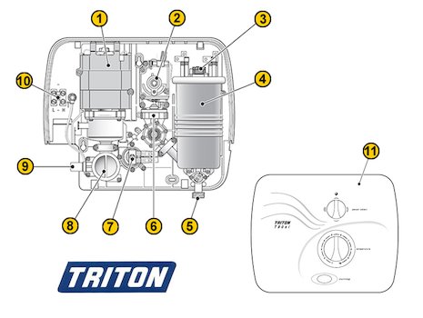 Triton T90si (T90si) spares breakdown diagram