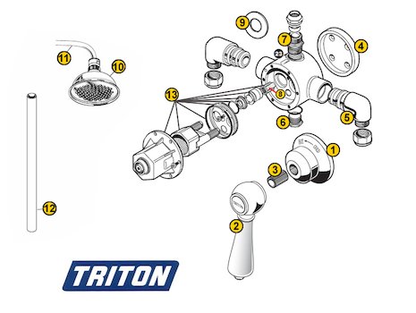 Triton Tavy (Tavy) spares breakdown diagram