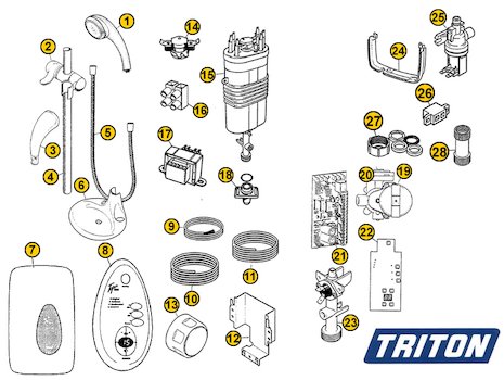 Triton Topaz T200i (Topaz T200i) spares breakdown diagram