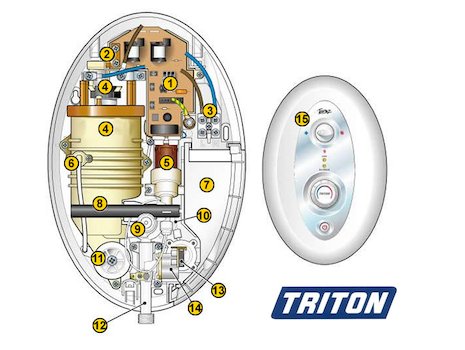Triton Topaz T80si (Topaz T80si) spares breakdown diagram