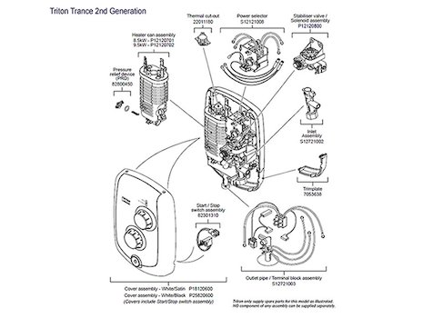 Triton Trance 2nd Generation (Trance 2) spares breakdown diagram