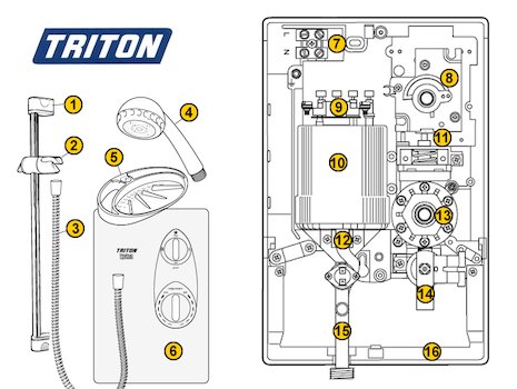 Triton TX8500i (TX8500i) spares breakdown diagram