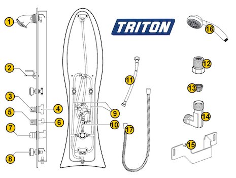 Triton Ullswater (Ullswater) spares breakdown diagram