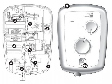 Triton Zante 3 (Zante 3) spares breakdown diagram