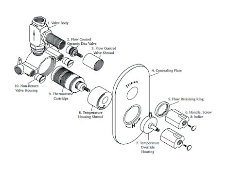 Ultra Exact twin control shower (pre-2009) (A3004) spares breakdown diagram