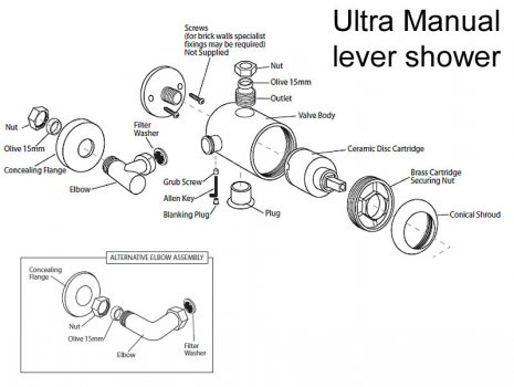 Ultra Manual lever shower valve (Ultra Manual) spares breakdown diagram