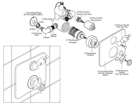 Ultra twin recessed thermostatic shower valve spares breakdown diagram