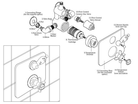 Thermostatique Cartouche pour Hudson Reed SA30049 ULTRA-SA30049  ultra-sa30049